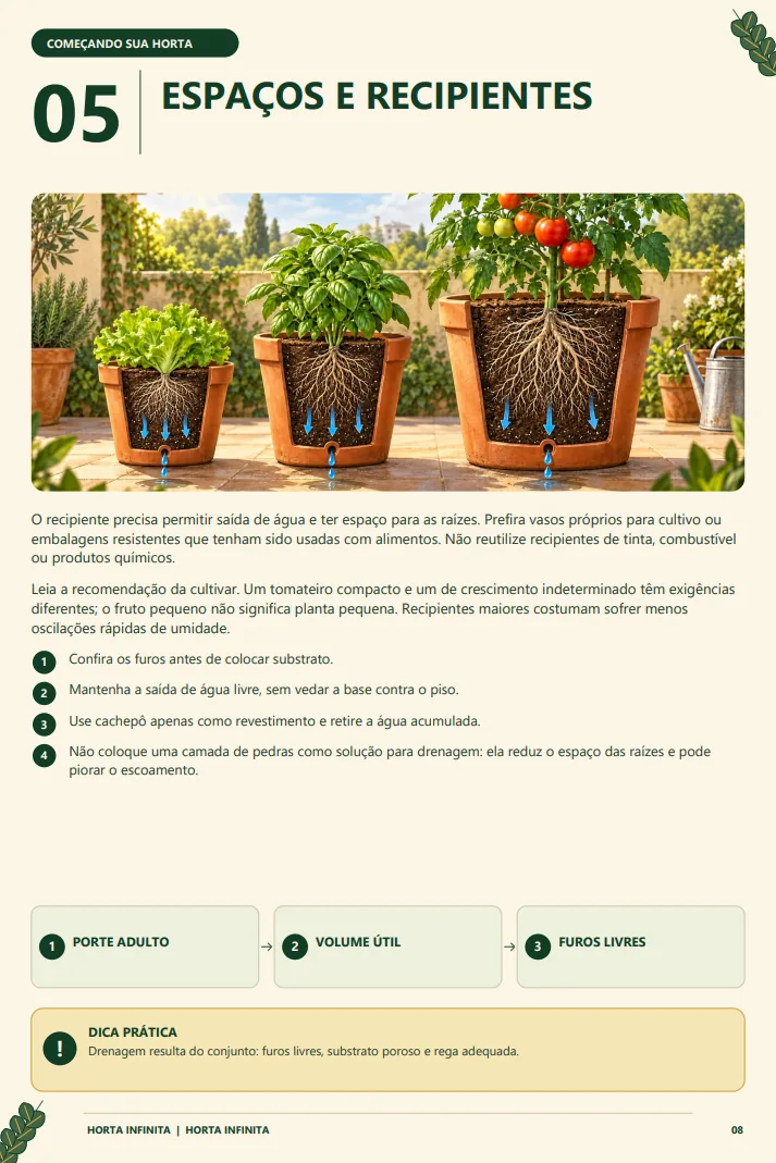 Página Espaços e recipientes